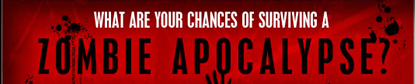 What are your chances of surviving a zombie apocalypse?